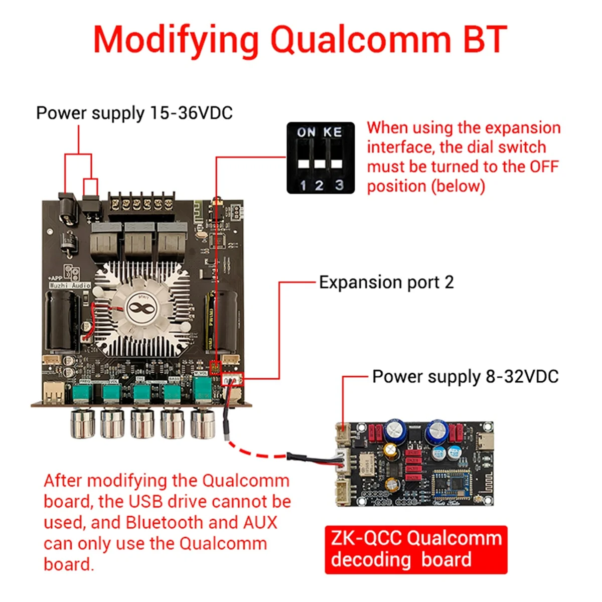 -Плата усилителя мощности HT21 Bluetooth, 2,1 каналов, 2x160 Вт + 220 Вт, сабвуфер TDA7498E, модуль цифрового усилителя с искусственными элементами