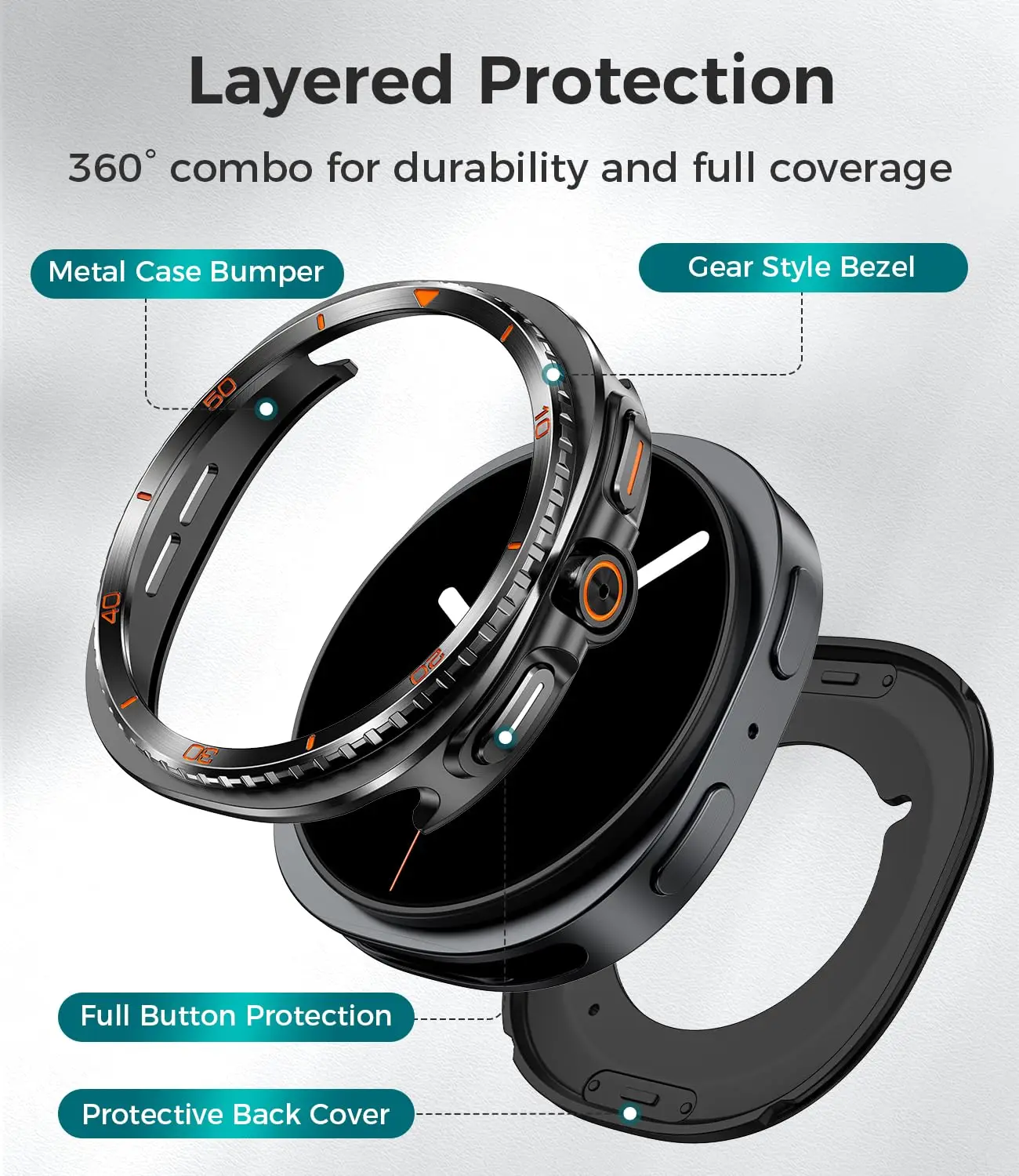 حافظة معدنية لهاتف سامسونج جالاكسي Watch8 44/40 مللي متر واقي من الزجاج المقسى غطاء سبائك الألومنيوم لـ GALAXY8 تغيير إلى 8 كلاسيكي 46 مللي متر