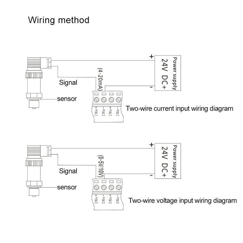 CK-702 2AI RS485 Port Modbus RTU بروتوكول لوحة تطوير الإدخال التناظرية مع وحدة اكتساب تناظرية 4-20mA 0-10V #6
