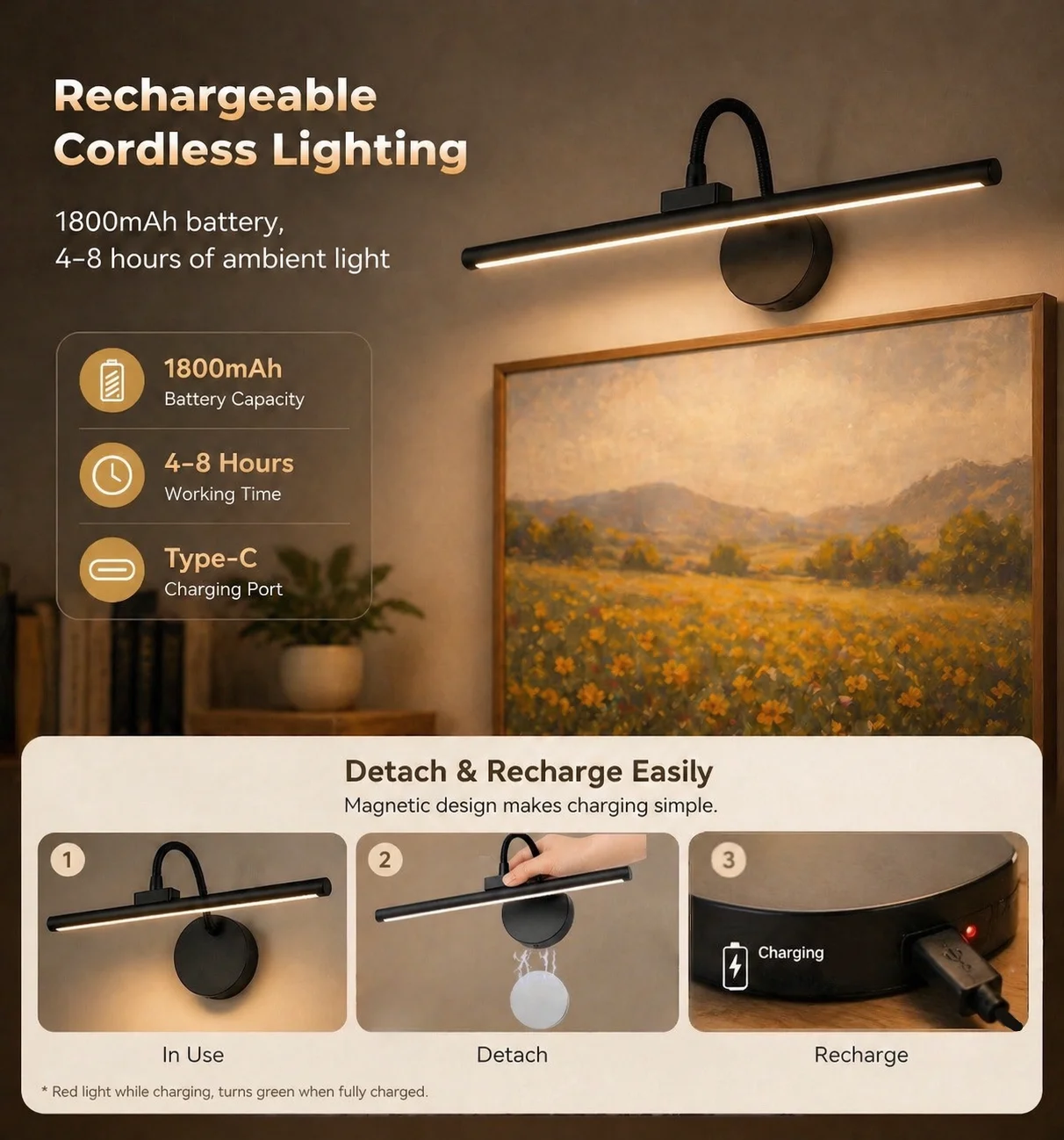 Thumbnail 3 - #85 Top Rated Wall Panel Lights to Buy in 2026