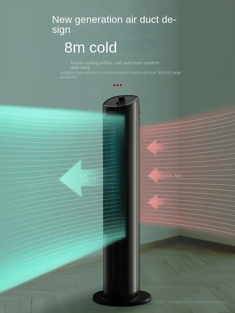 مروحة تكييف هواء Gree 220 فولت، مبرد هواء، مروحة تكييف هواء صغيرة للمياه المتنقلة المنزلية CCW