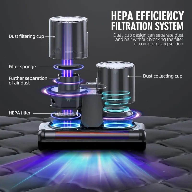 Matras Stofzuiger Met Uv 16kpa Zuigkracht & 253.7nm UV-C Licht & Hepa Filter & Verwarming & Ultrasone Vijfvoudige Tech