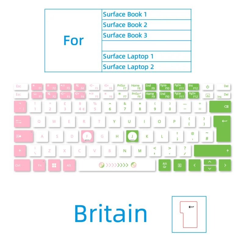 Suitable for British Microsoft Surface Book Laptop Go 1/2/3 Pro 4/5/6/7/8/9/10/11 Computer Keyboard Stickers Key Stickers