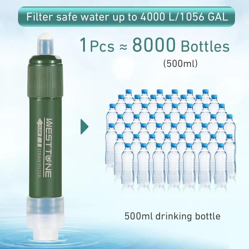 Mini Camping Purification Water Filter Straw TUP Carbon Fiber Water Bag for Survival or Emergency Supplies