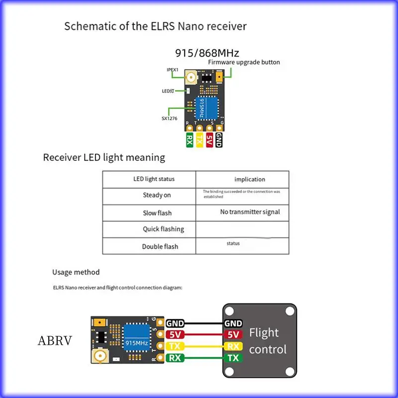 

Highly Recommended-For GEPRC ELRS Nano Receiver 915Mhz Short Antenna For Long-Range FPV Racing Drone Easy To Use