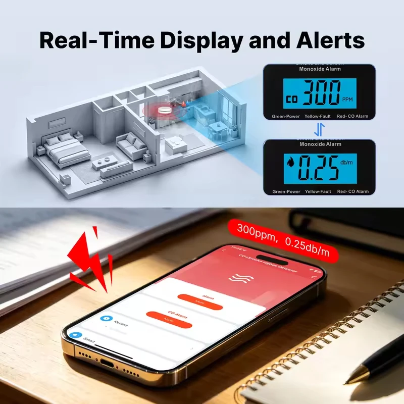 MOES Tuya ZigBee Smoke and Carbon Monoxide Detector 2-in-1 Smart CO Gas Alarm 85dB Siren Home Security App Remote Monitor Sensor view 4