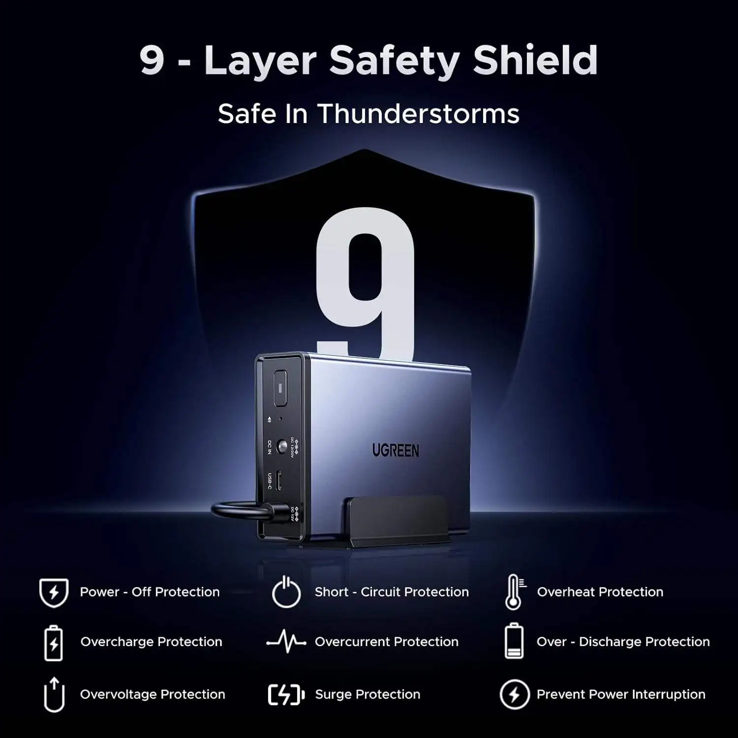New UGREEN NASync DH4300 Plus 4-Bay NAS 120TB (Diskless) &120W DC Battery Surge 12000mAh Uninterruptible Battery Power Supply