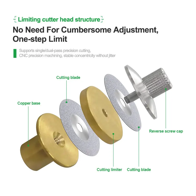 Imagem -04 - Relife Rl090 Precision Limit Cutting Head Suporte Único Duplo Corte Várias Telas e Capas Remoção de Cola 23 mm