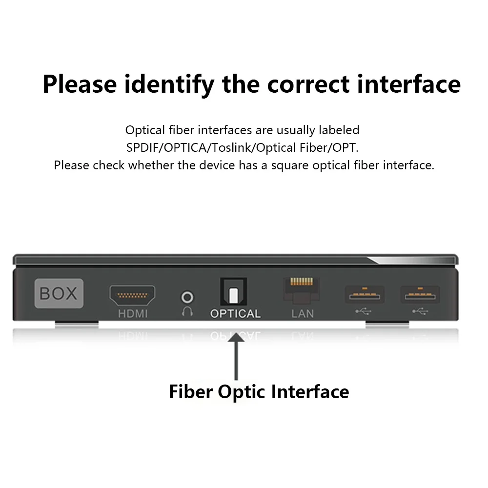 Optical Cable Extension Female-to-Male Fiber Digital Audio Cable for Soundbar/TV/PS4/Xbox/Home Theater