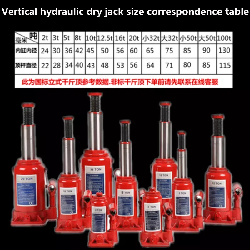 Vertical Jack Repair Kit Accessories Oil Seal Seal Oil Plug Dustproof Hydraulic Jack Pepair Kit