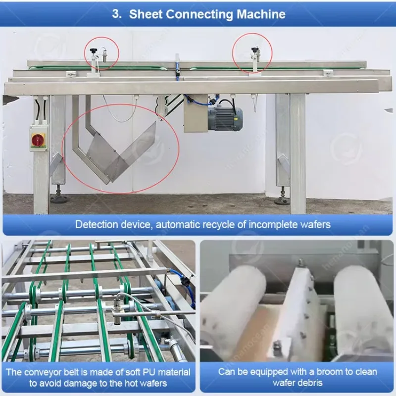 เครื่องทำเวเฟอร์บอล สายการผลิตเวเฟอร์ช็อกโกแลตครบวงจร เครื่องทำบิสกิตเวเฟอร์