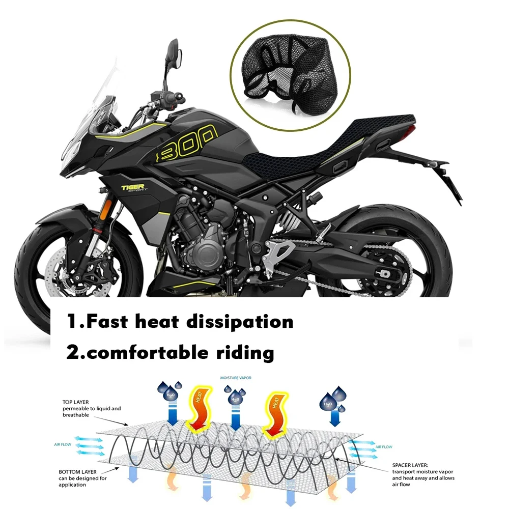 

800 SPORT For TIGER 800 SPORT2025 NEW Motorcycle 3D Honeycomb Mesh Seat Cover Tiger800 Sport Accessories Heat Insulation Protect
