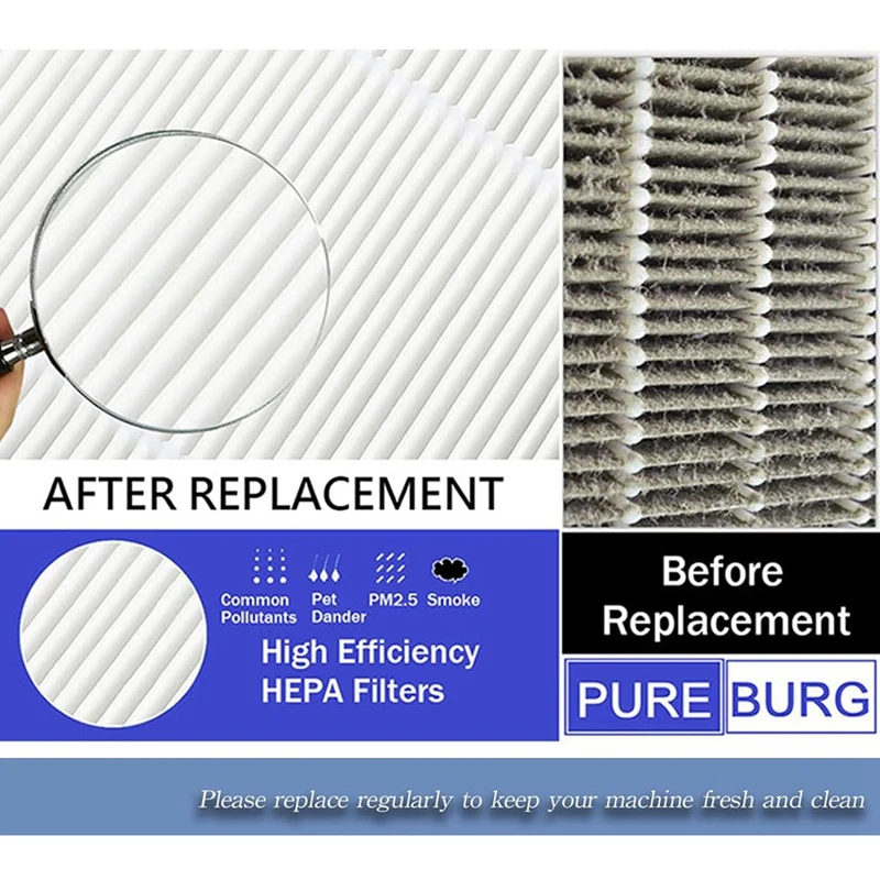 Air Purifier Replacement Filter For Xiaomi 4 Compact Smart Air Purifier H13 HEPA 3-Stage Filtration Activated Carbon