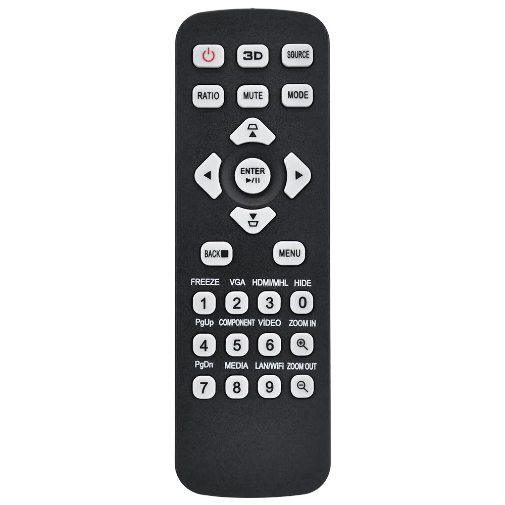האם הريموت קונטרול F25X מתאים לך? סקירת מומחה