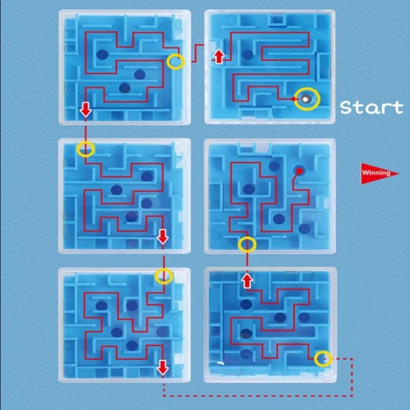 3D Cube ปริศนาเขาวงกตของเล่นการประสานมือและตา BALANCE เกมกล่องสนุกสมองเด็กของเล่นเพื่อการศึกษาเด็ก