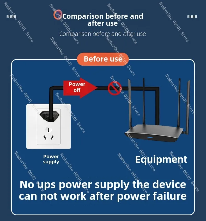 Mini 18W route monitoring DC DC mobile phone power supply