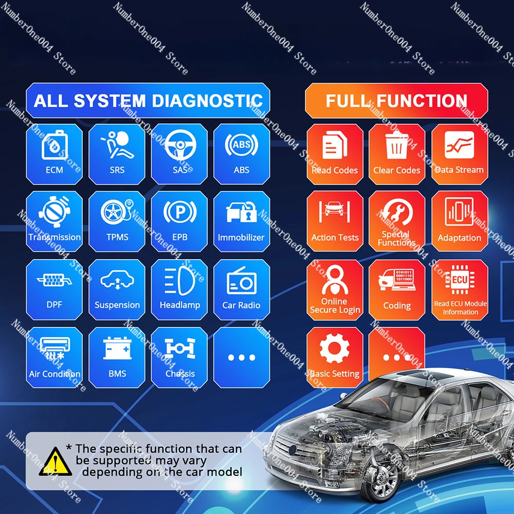 Applicable to The vehicle fault reading card supports Diagzone