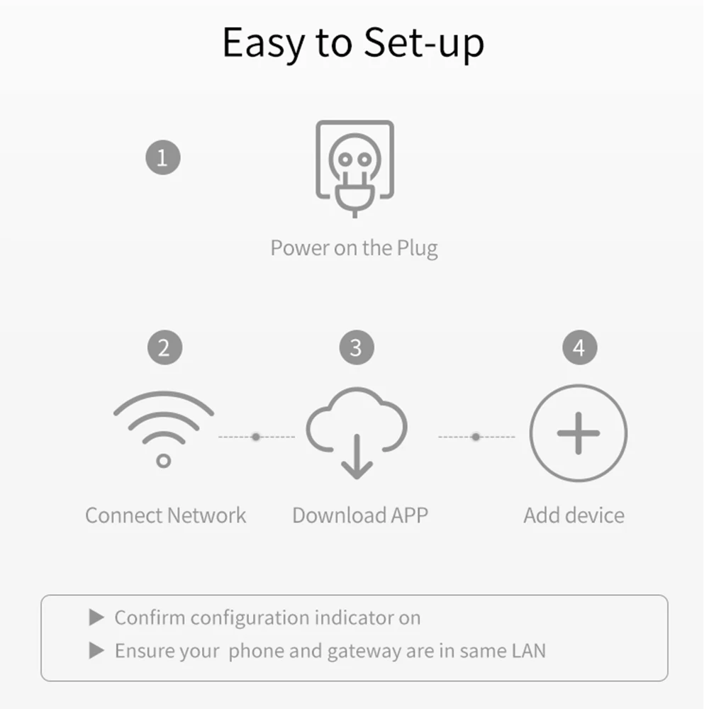 Tuya Smart Zigbee 3,0 Netzstecker 16A EU Steckdose 3680W Meter Fernbedienung Arbeit Mit Alexa Und Tuya Hub – Detail 13