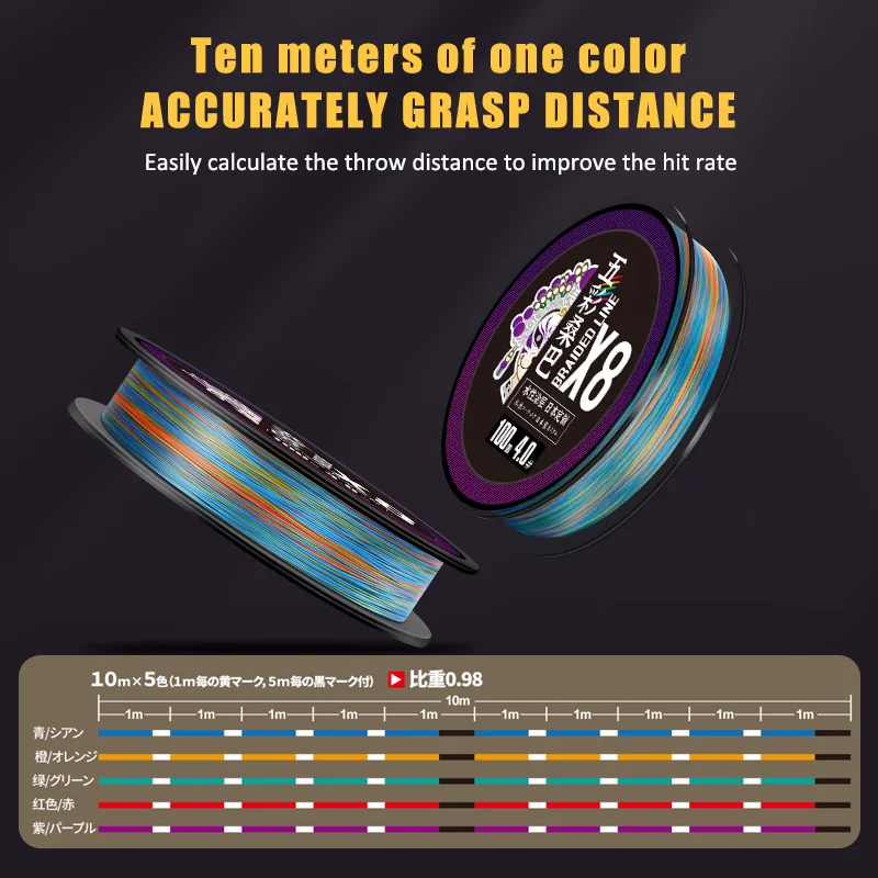 ZUKIBO 1000M Multicolor Multifilament PE Line Japan 8 Strands Braided Fishing Line High Quality Surfcasting Saltwater Main Line