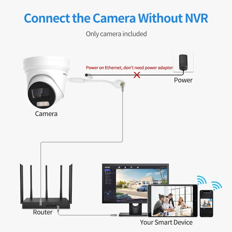 Hikvision 8MP IP Camera DS-2CD2386G2-ISU/SL 4K AcuSense PoE Active Strobe Light and Audio Alarm Built-In Mic Two-Way Audio