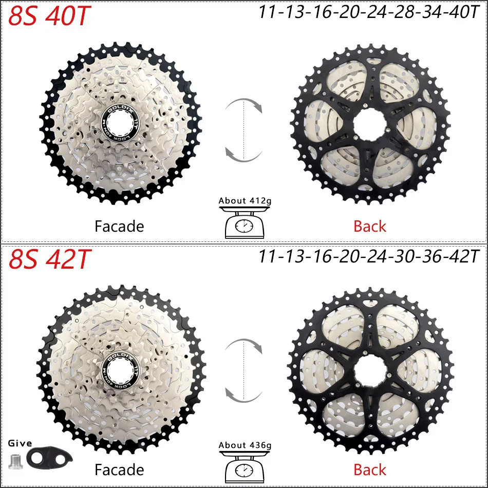 Sb4f24139223f4ed882d520630c0ae