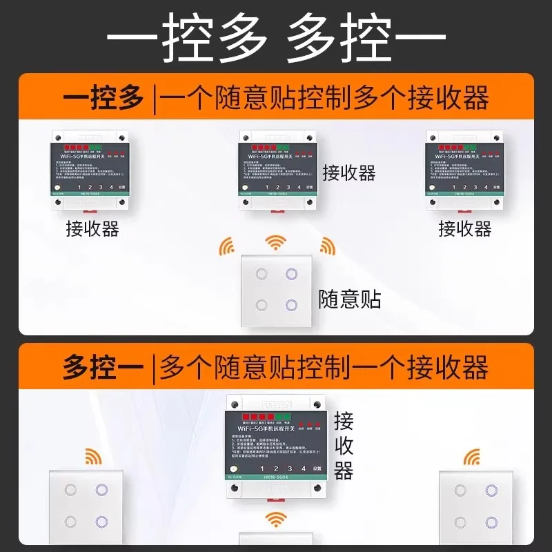 5Gwifi Dual-control Wiring-free Remote Control Turn off light God 220v Home Wireless Remote Control Switch Random Stickers