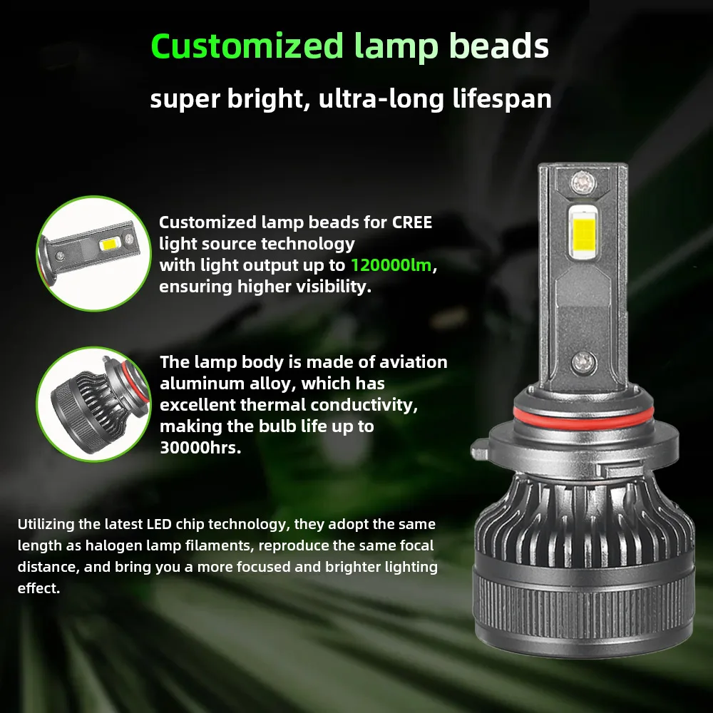 مصباح LED Zdatt للمصباح الأمامي للسيارة ، H1 ، H4 ، H7 ، H8 ، H11 ، H9 ، ، ، HB3 ، ، HB4 ، Canbus W ، 120000LM ، K ، 12V ، 24 فولت ، أضواء السيارات #3