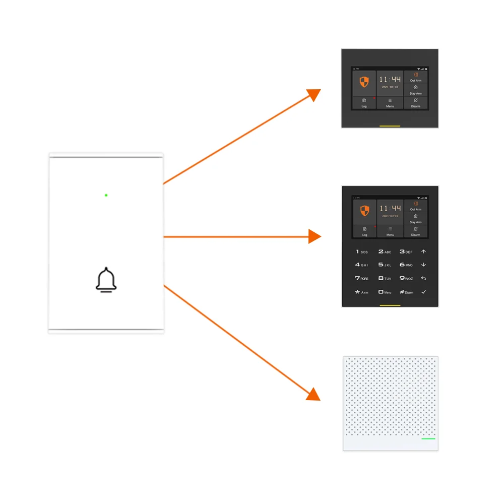 433MHz Wireless Smart Doorbell Welcome Intelligent Door Bell Button with Battery and SOS Button for Home Security Alarm System
