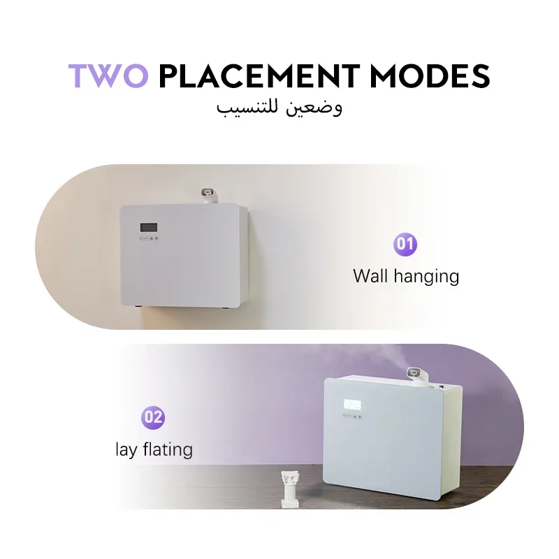 HVAC เครื่องกระจายน้ำหอมติดผนังควบคุมด้วย WiFi mesin semprot Essential น้ำมันหอมระเหยที่บ้านเครื่องใช้ไฟฟ้าในบ้าน