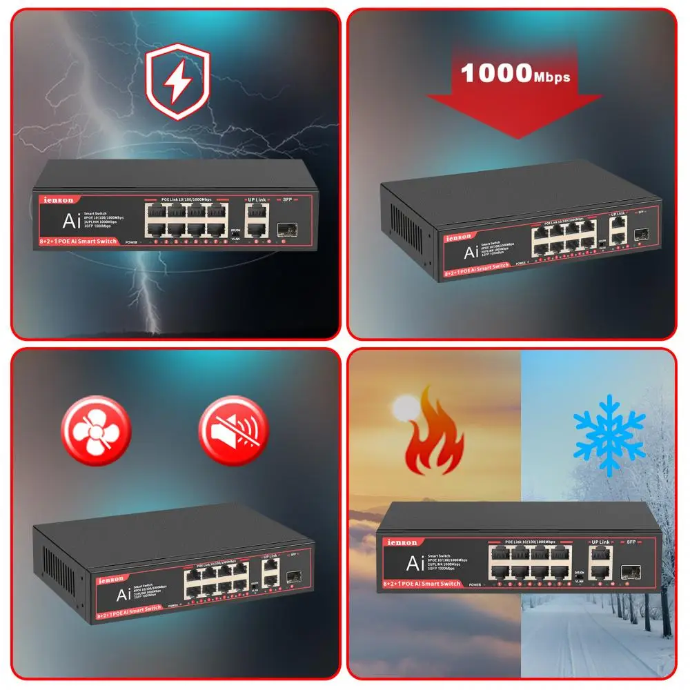 Gigabit Switch POE 11 Ports Ethernet POE Switch Network Splitter 120W Fast Smart Switch for Wifi Router Wireless APP IP Camera