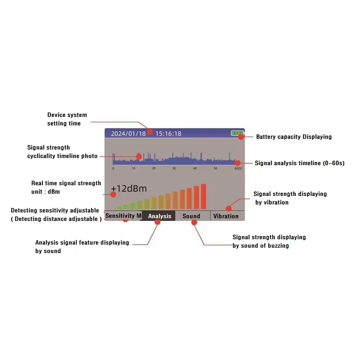 gadgets anti-espião Detector DS828 multifuncional, GPS/câmera sem fio/detecção de bugs, garante segurança em hotel/escritório/carro
