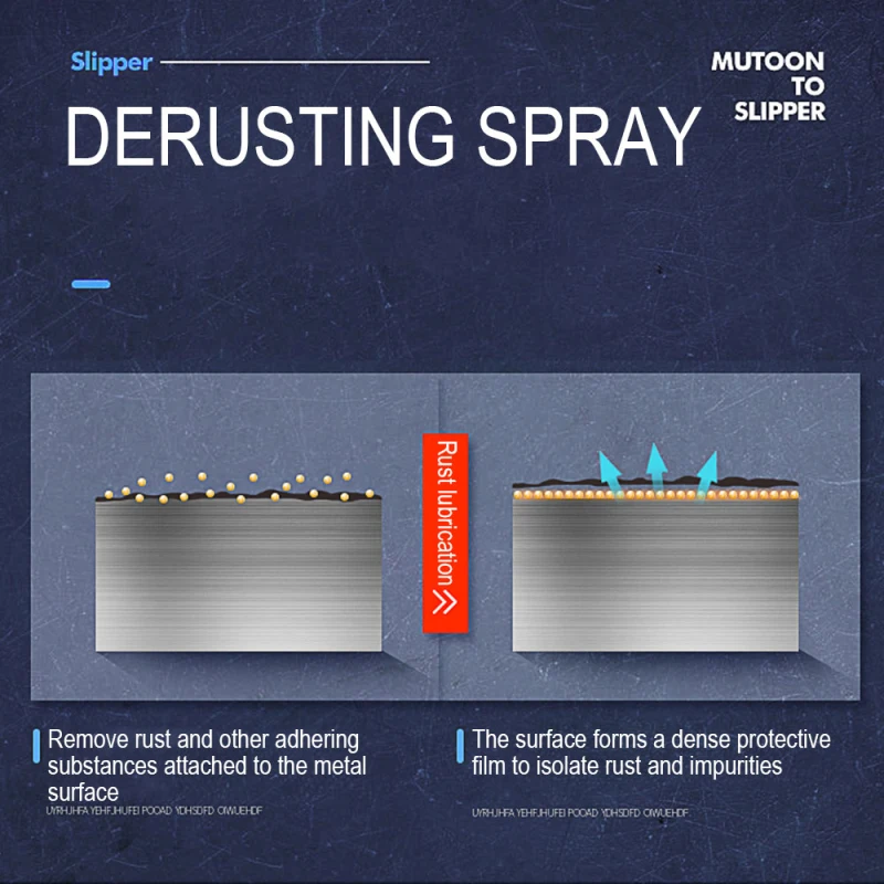 30ml Rust Remover Rust Inhibitor Derusting Spray Car Maintenance Cleaning Metal Chrome Paint Clean Anti-rust Lubricant For Car