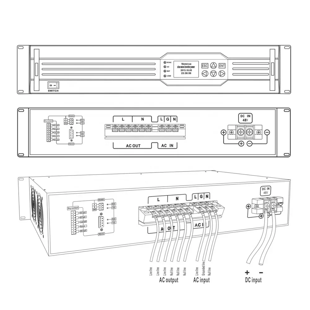 19" Rack Mount 24V Inverter 3000W 220Vac SPWM Real Galvanic Isolation 1600W Power Inverter