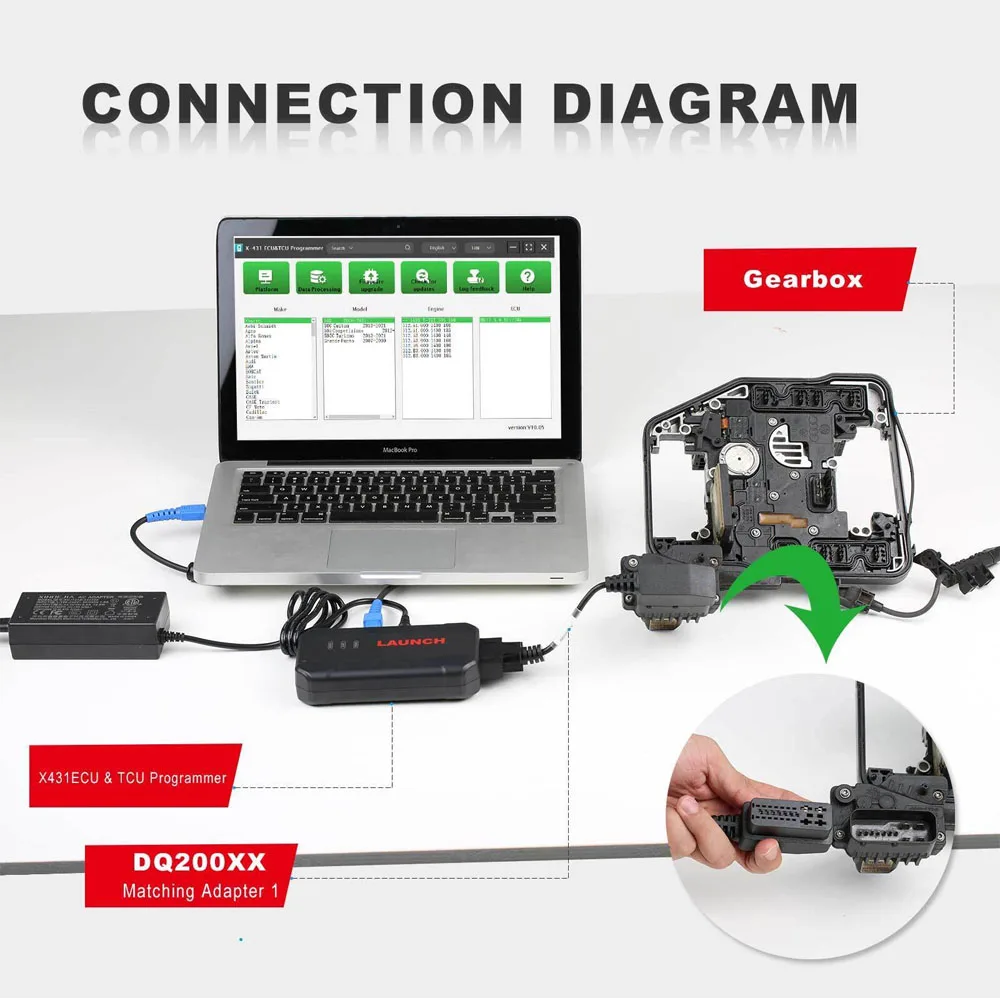 Launch X431 Gearbox Clone Adapters Kit Connectors for X-prog3 Xprog 3 Xprog3 /Launch X431 ECU Programmer /X prog3 PC Adapter