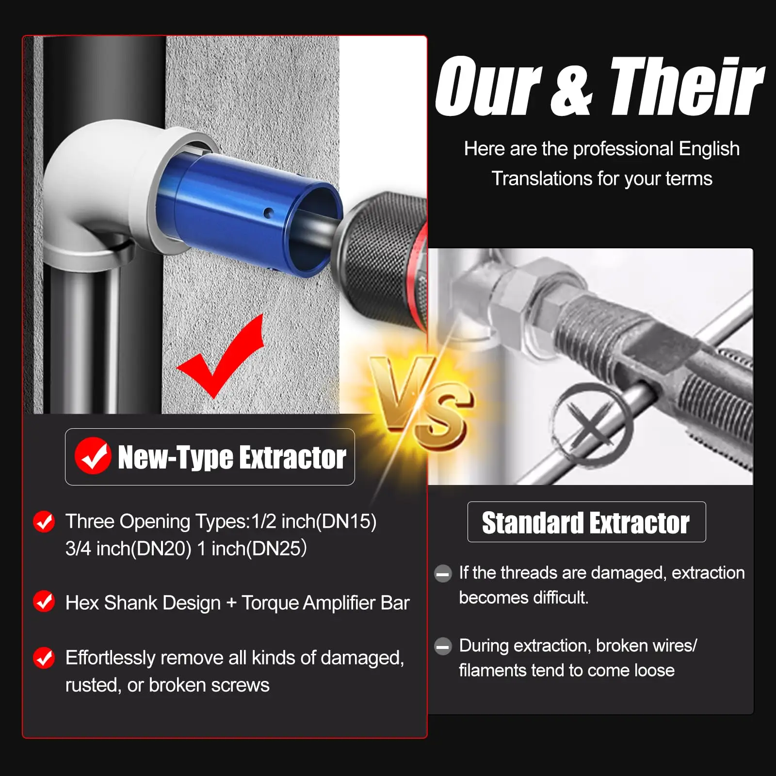 رافورد قطعة واحدة من أنابيب الصنبور المكسورة وأداة استخراج الترباس التالفة - مثالية لاستبدال صمام نظام المياه في المنزل والشقة #2