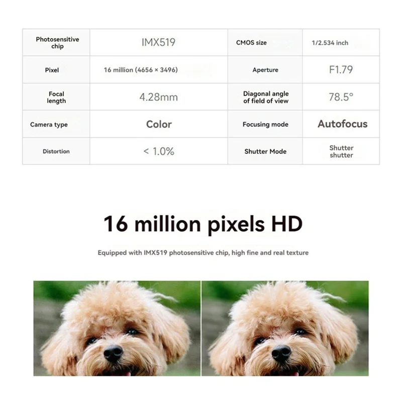 B24B For Raspberry Pi 5 16MP AF Camera Auto Focus IMX519-78 4656X3496 High-Resolution Industrial Grade Camera Module