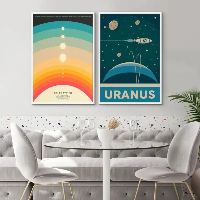 1pc Retro Solar System Planet Space Astronaut Canvas Wall Print Astronomy Poster Moon Wall Decor Printable Art view 3