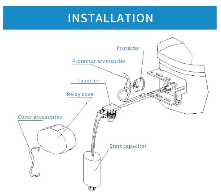 Компрессор 220 В Модель FLE165NAMA