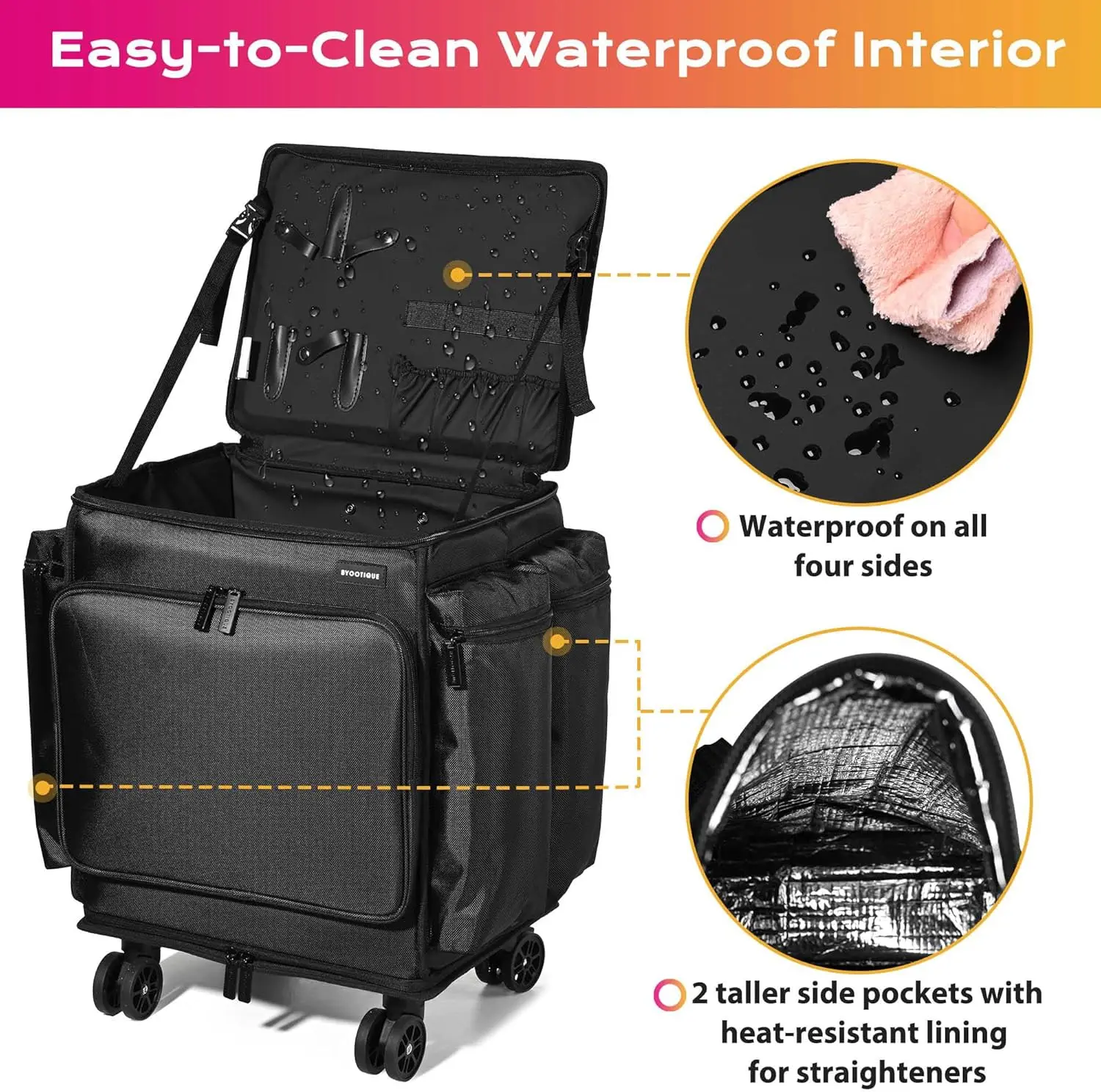 Soft Sided Rolling Makeup Train Case Travel Backpack For Hair Stylist Tools Curling Iron Straightener Salon Barber Shop, Black view 2