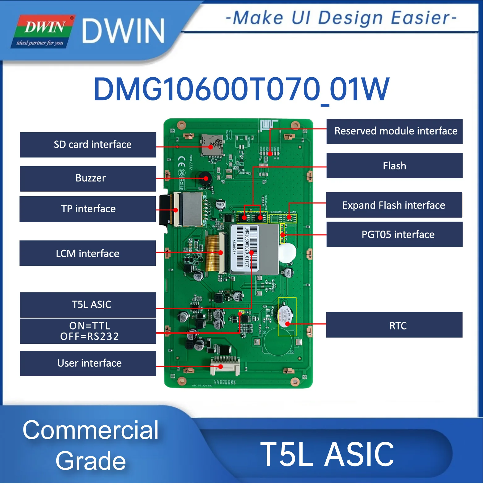 دوين اردوينو وحدة LCD 7.0 بوصة 1024*600 دقة HMI ESP32 عرض DMG10600T070_01W