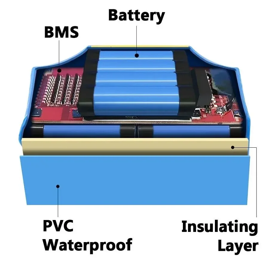 Bateria de lítio de alta capacidade, 10s2p, 36V, 6.8Ah, 10s2p, para scooter, Twist Car Battery, 100% original, novo