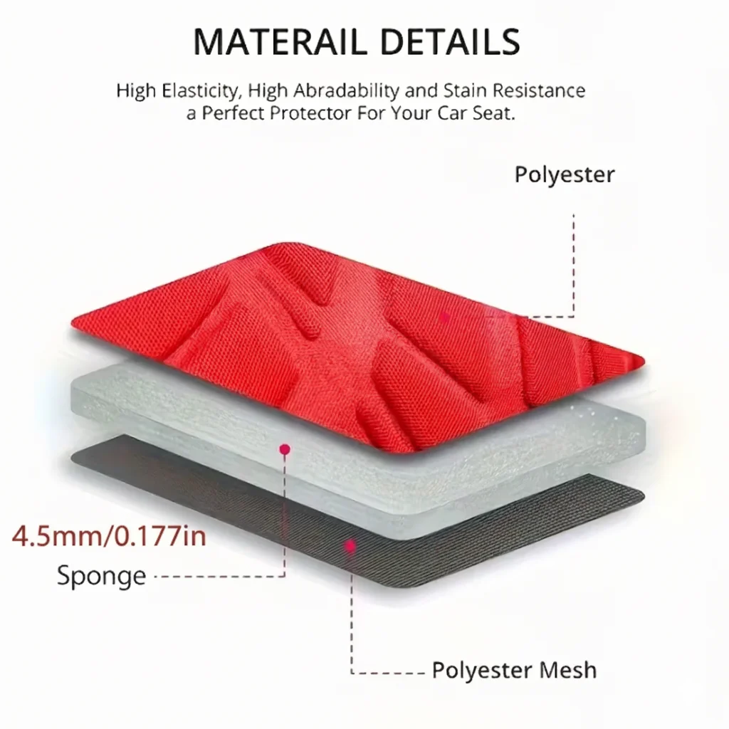 Thumbnail 4 - #23 Best Car Seat Covers to Buy In 2026