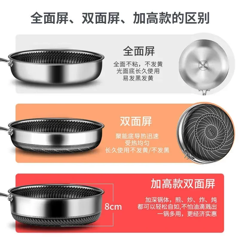 German 316L Stainless Steel Pan Honeycomb flat bottom Non-stick Skillet Frying Uncoated Induction Cooker Gas General Purpose