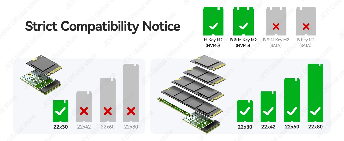 JEYI Flache PCIe 5.0 X1 zu NVMe Adapterkarte 32Gbps Flaches Design Ohne GPU-Blockierung für M2 2230 NVMe SSD Mini-Erweiterungskarte – Detail 4