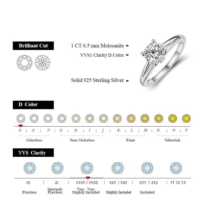 Imagem -02 - Attagens Carat d Cor Moissanite Anéis de Casamento para as Mulheres Top Quality 18k Banhado a Ouro Branco 100 925 Sterling Silver Jóias