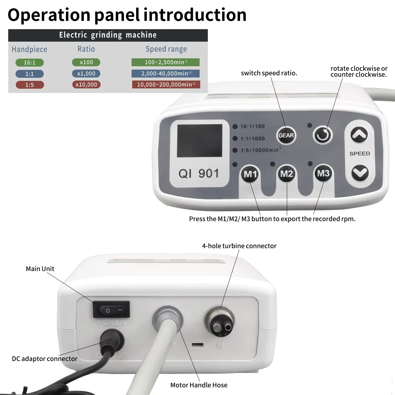 

Dental Brushless LED Micromotor Dentist Equipment Built-in/External Electric Micro Motor Dentistry Professional Tool Accessories