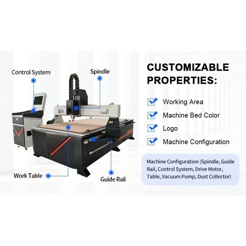 1325 3 Axis CNC Router Woodworking Engraving Machine with DSP A11 Control Automatic Bearing & Motor for Wood Processing