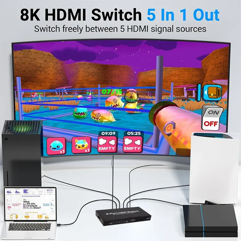 8K 60Hz HDMI Switch 3 input 1 output 4K@120Hz HDMI2.1 Video Selector Switcher 3x1 5x1 with Remote HDR HDCP2.3 for Xbox PS4 PC TV