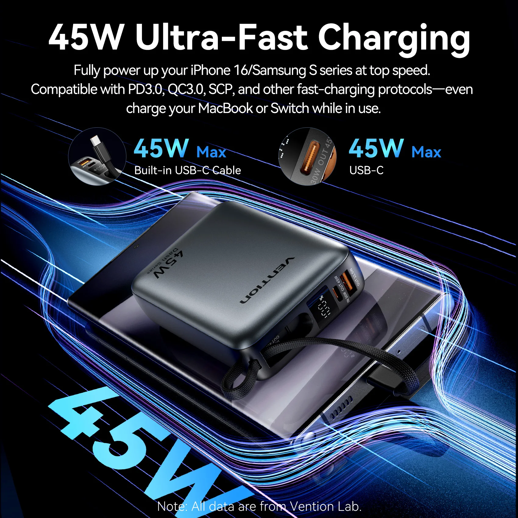Vention CCC Certification Powerbank 45W