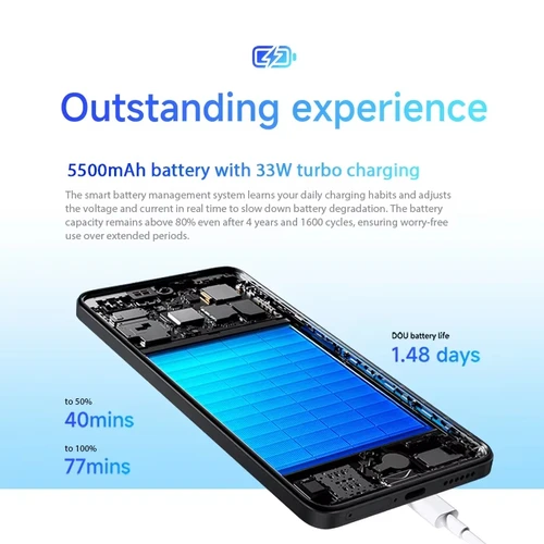 Téléphones mobiles